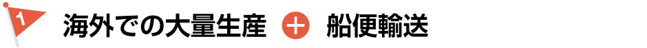 海外での大量生産プラス船輸送