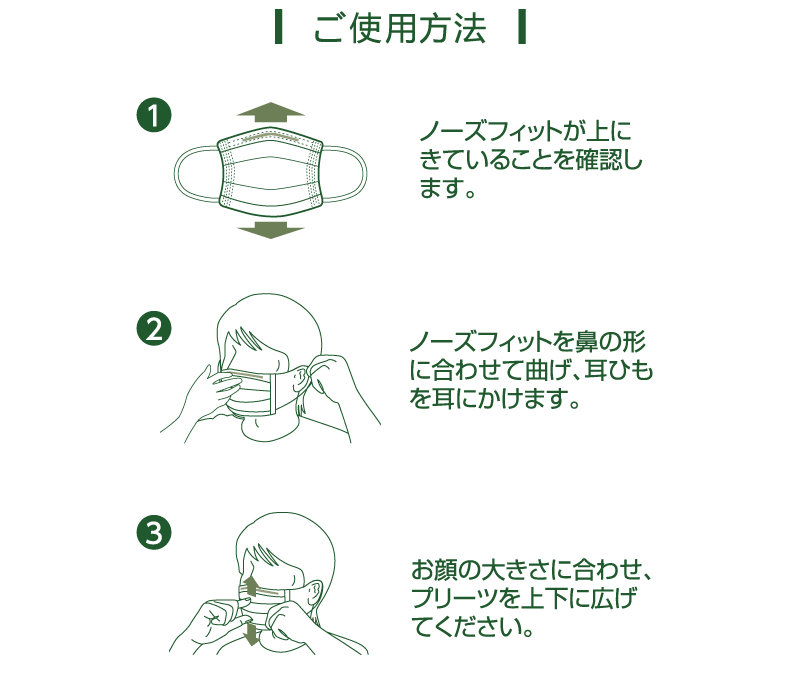 飛沫を99%カット　PM2.5にも対応しています